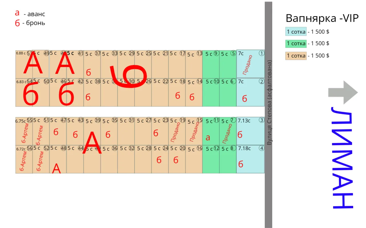 Генеральний план ділянок